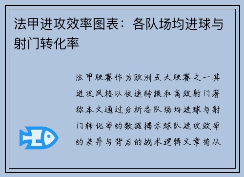 法甲进攻效率图表：各队场均进球与射门转化率